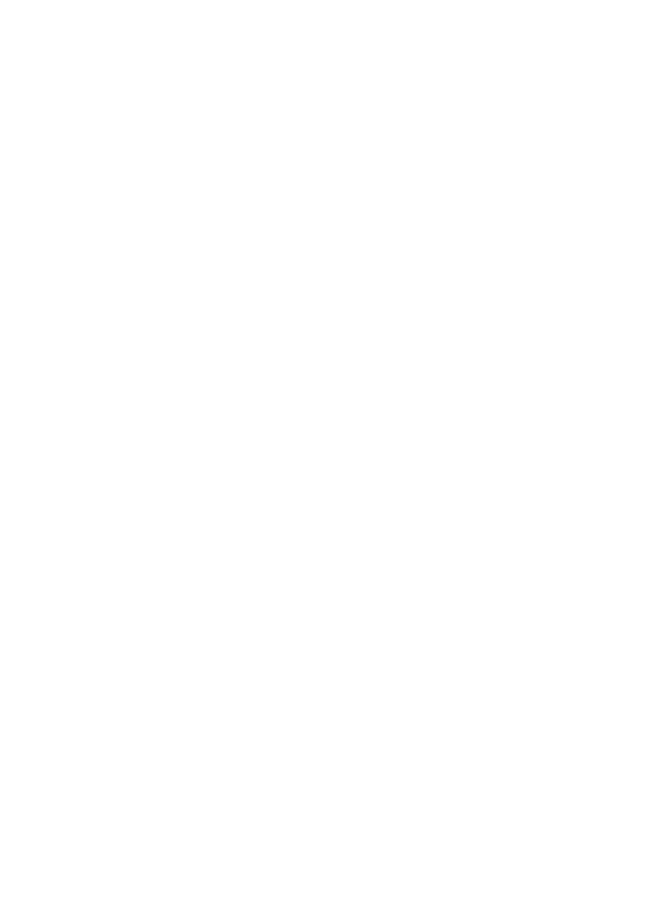 IV Chains